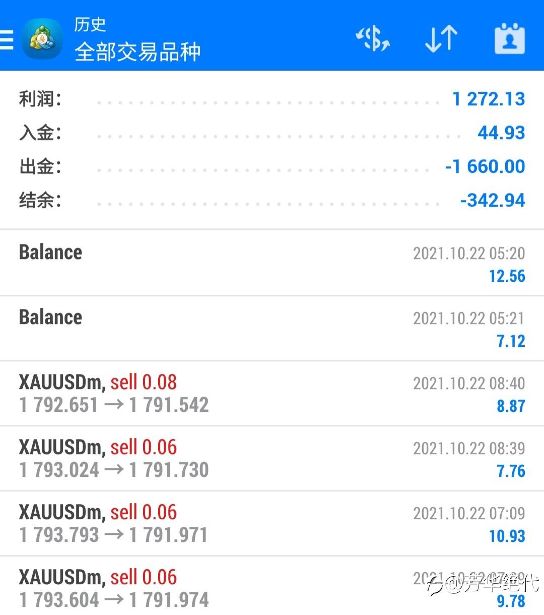 期待这星期跟随者小伙伴能赚10万美金