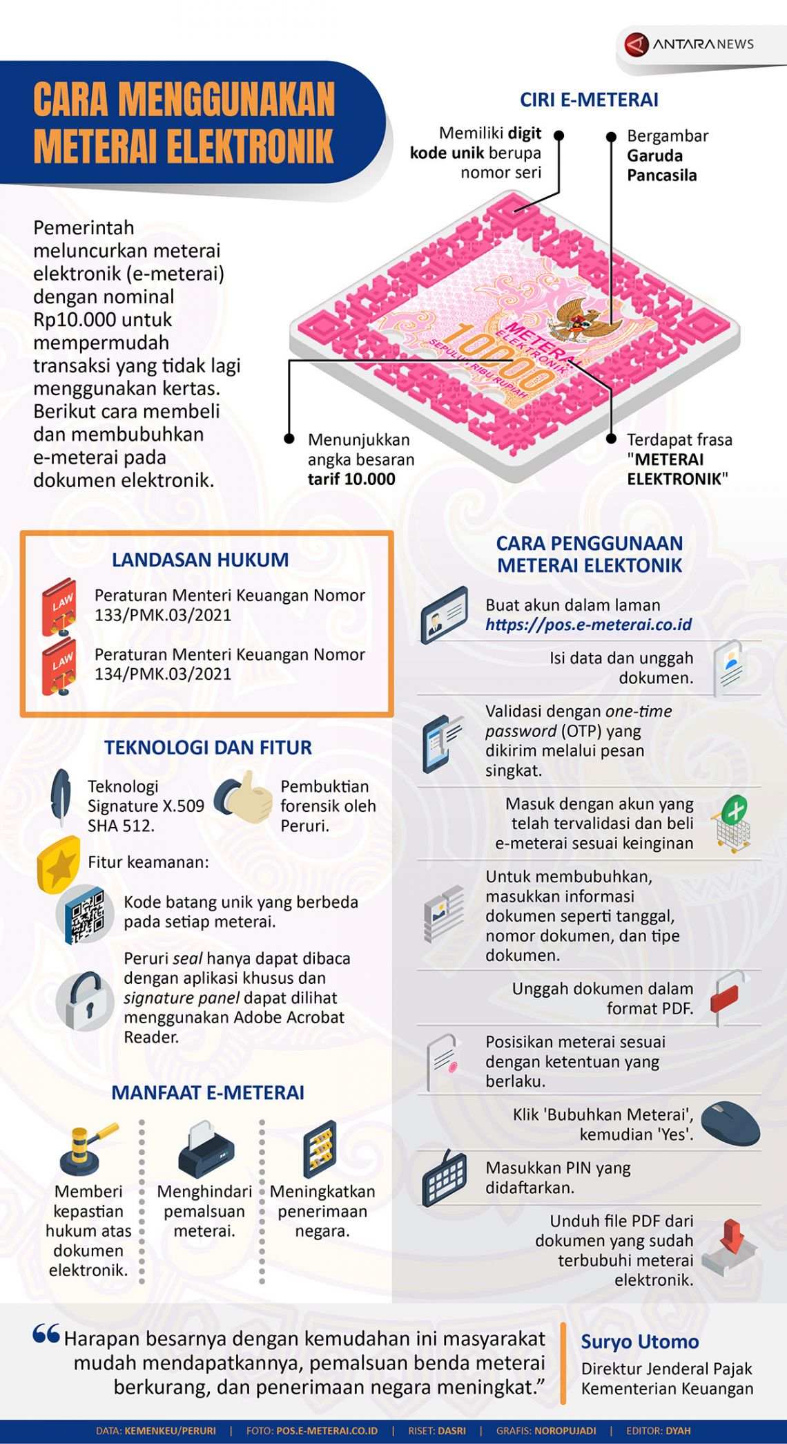 Cara menggunakan meterai elektronik