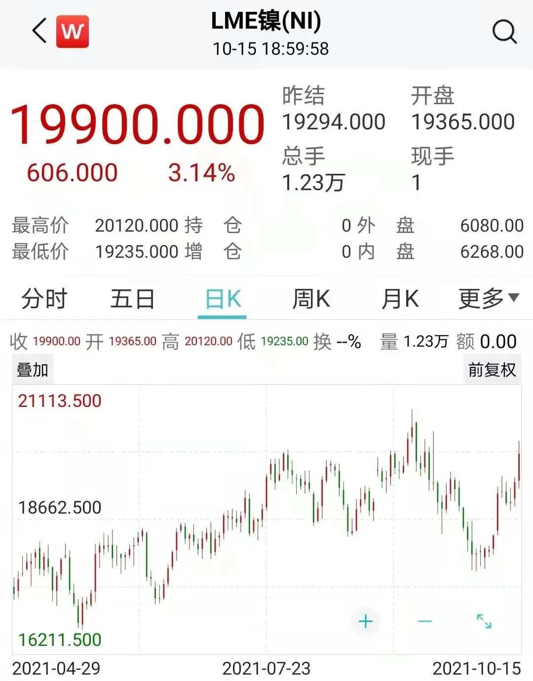 特斯拉最新大订单公布！全球新首富马斯克为啥要囤这种资源？