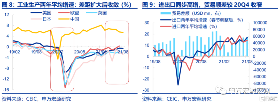 若美加息提前,2022年会重现2016年吗?