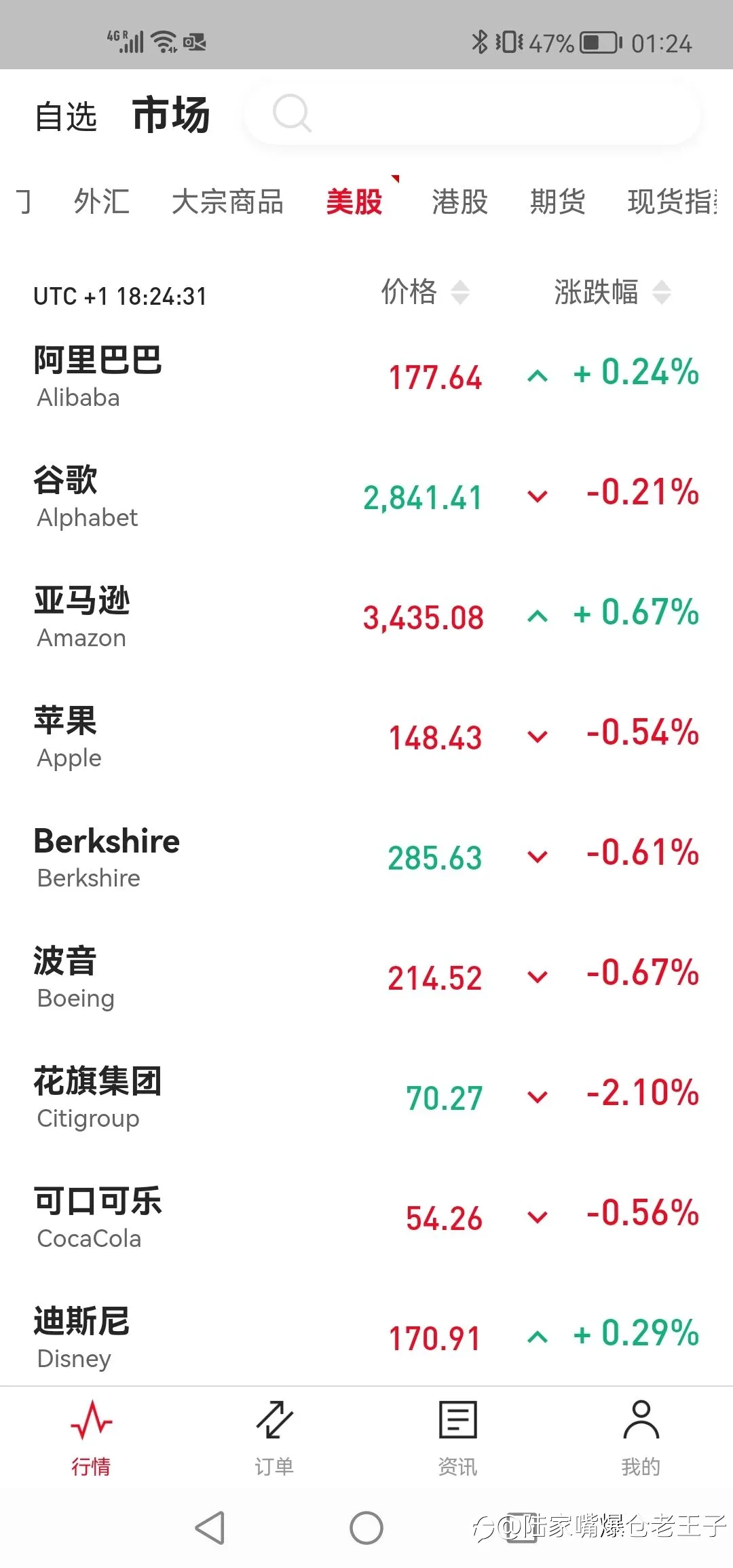 全网独家首发：DooPrime德璞资本Intrade 2.0深度评测