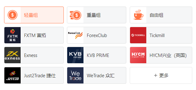 冠军大猜想丨谁是大赛首个月冠?猜对有奖!