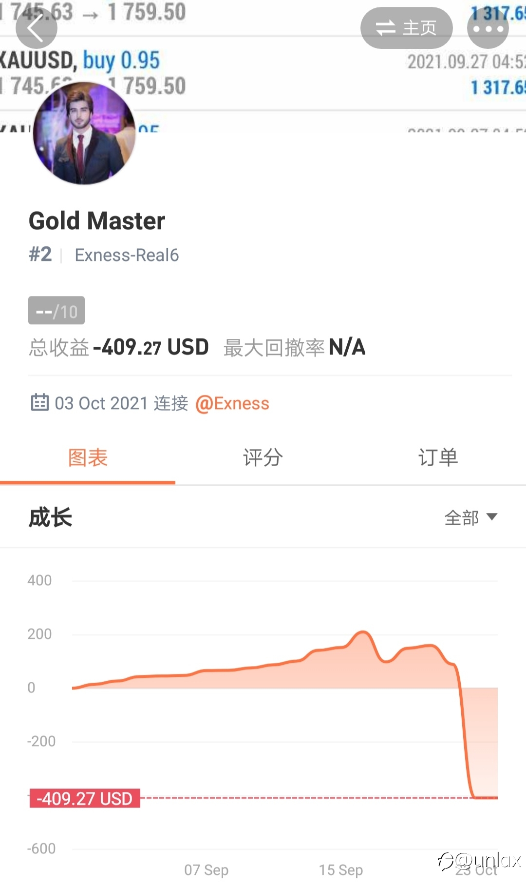 巴铁骗子入驻
