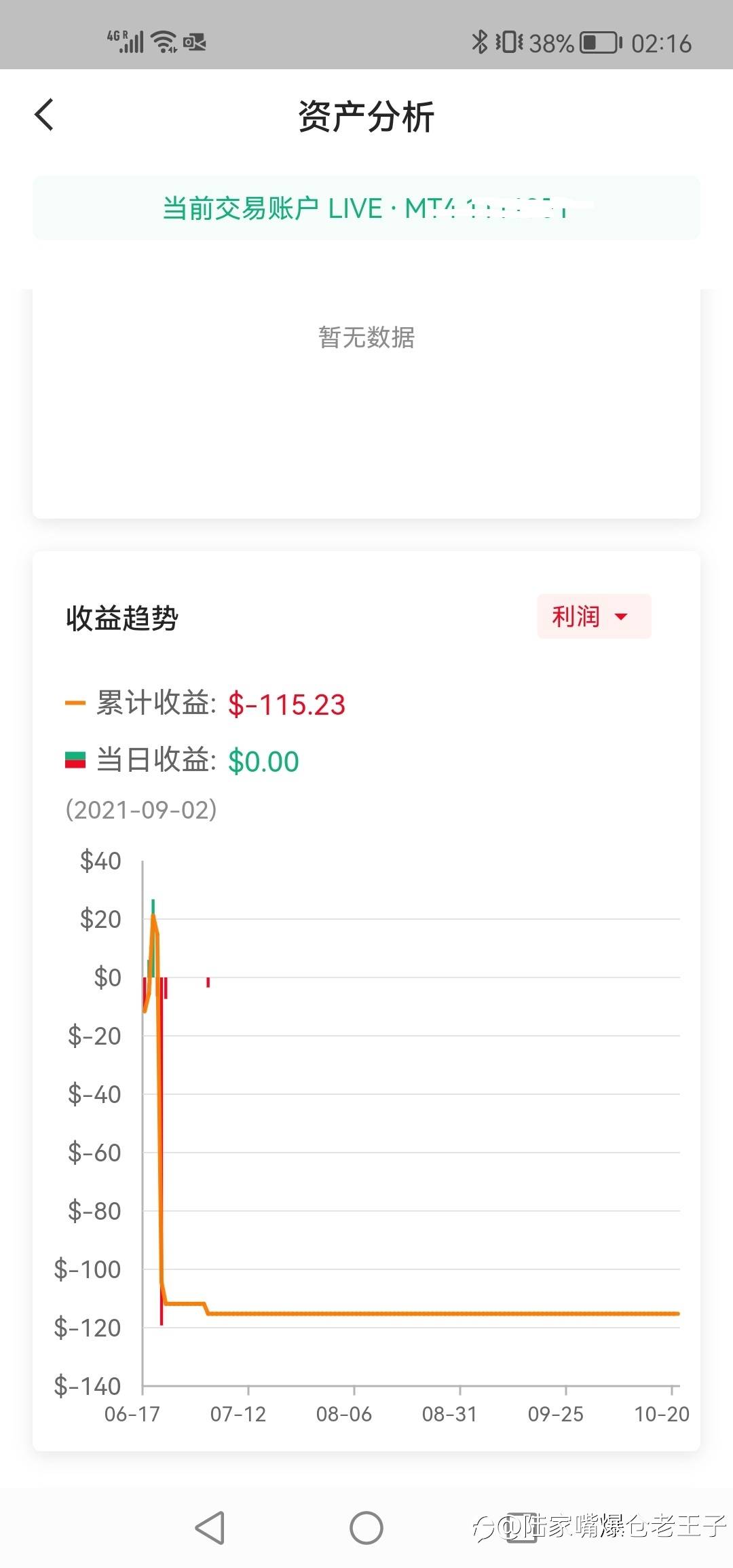 全网独家首发：DooPrime德璞资本Intrade 2.0深度评测