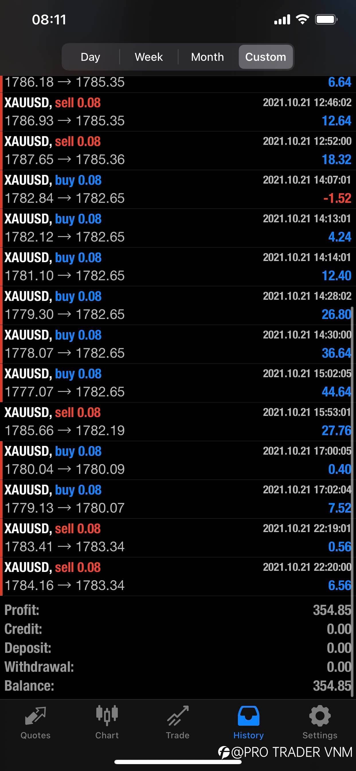IM TRADER - DAY 11