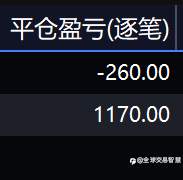 交易何须太劳苦，看准机会轻松赚！