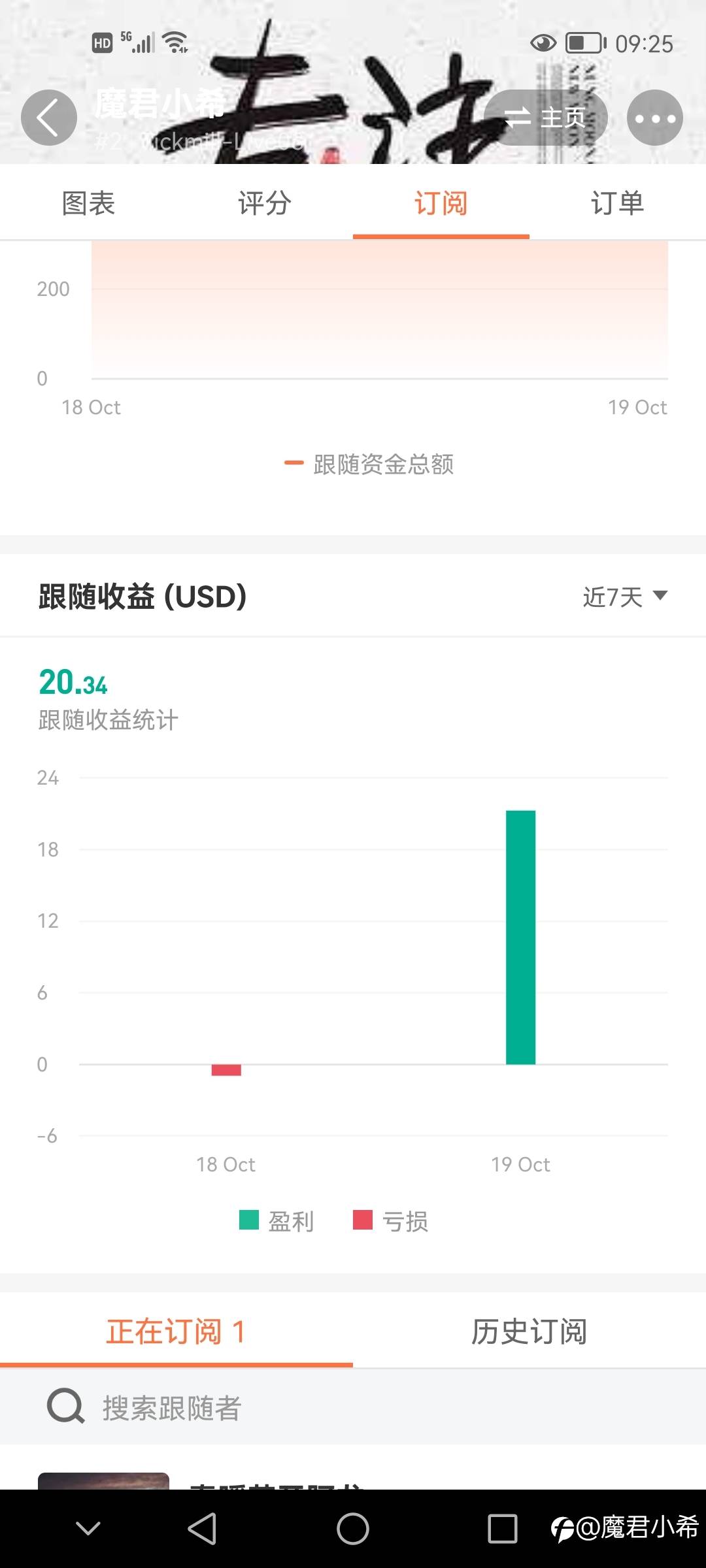 感谢春暖花开的订阅，一次一单，非马丁，纯趋势交易…