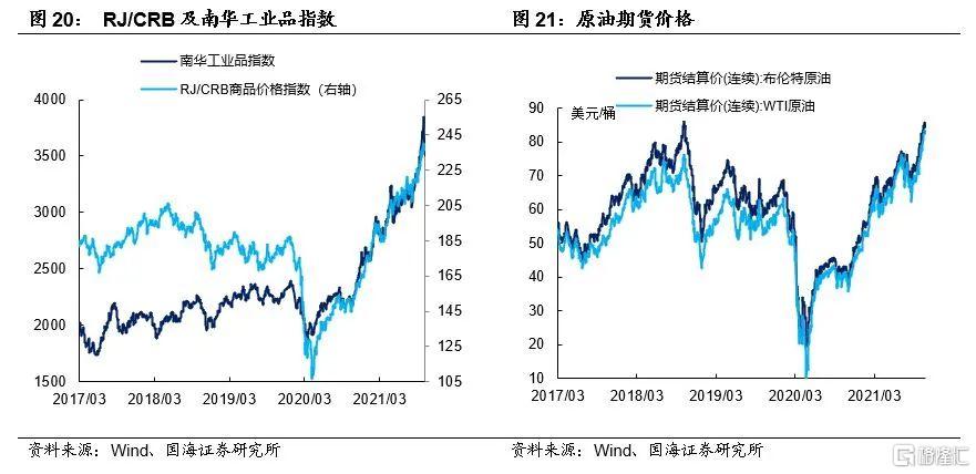 降准预期落空背后,关注一个关键指标