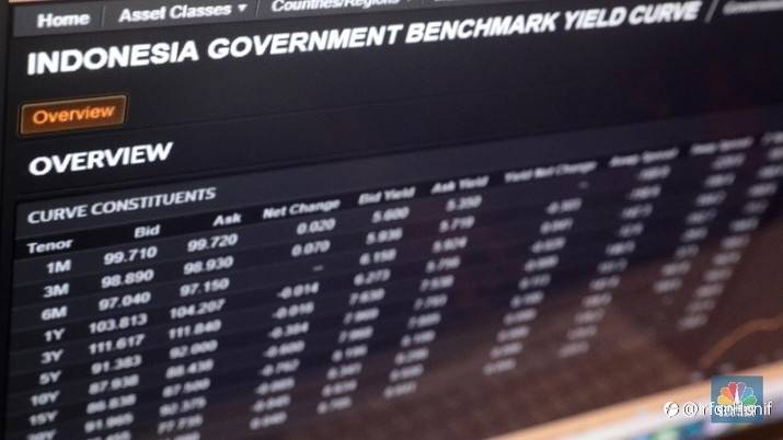 Inflasi AS Kembali Naik, Yield SBN Melemah