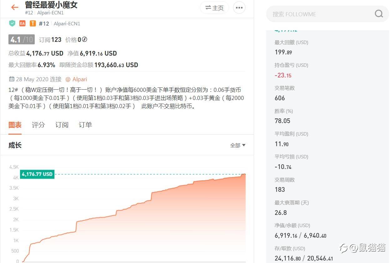 奔跑吧骄傲的青年——借大赛谈谈Resse的账户