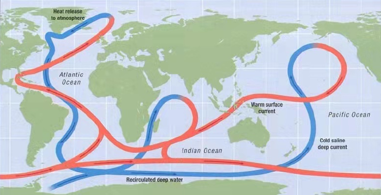 狂飙的天然气