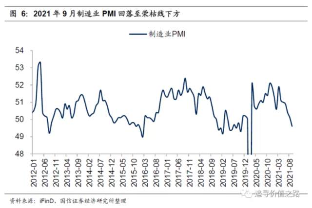 价值回归——如何看待当前沪深300的投资价值？