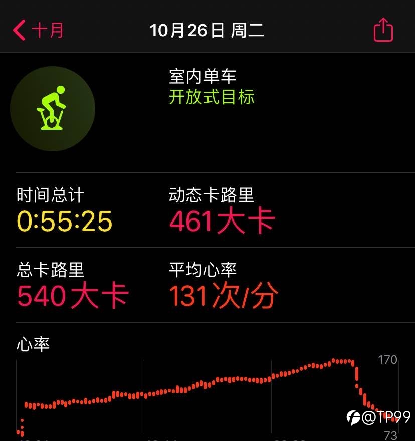 运动打卡