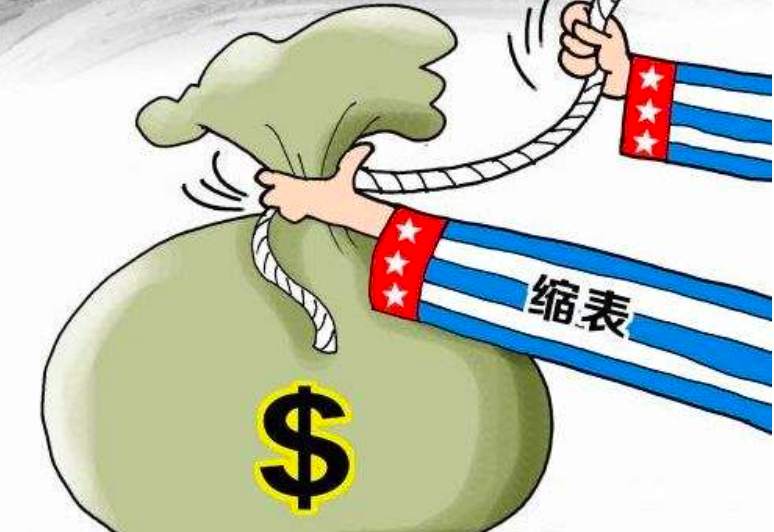金价强势上涨，市场陷入迷茫的摇摆之中