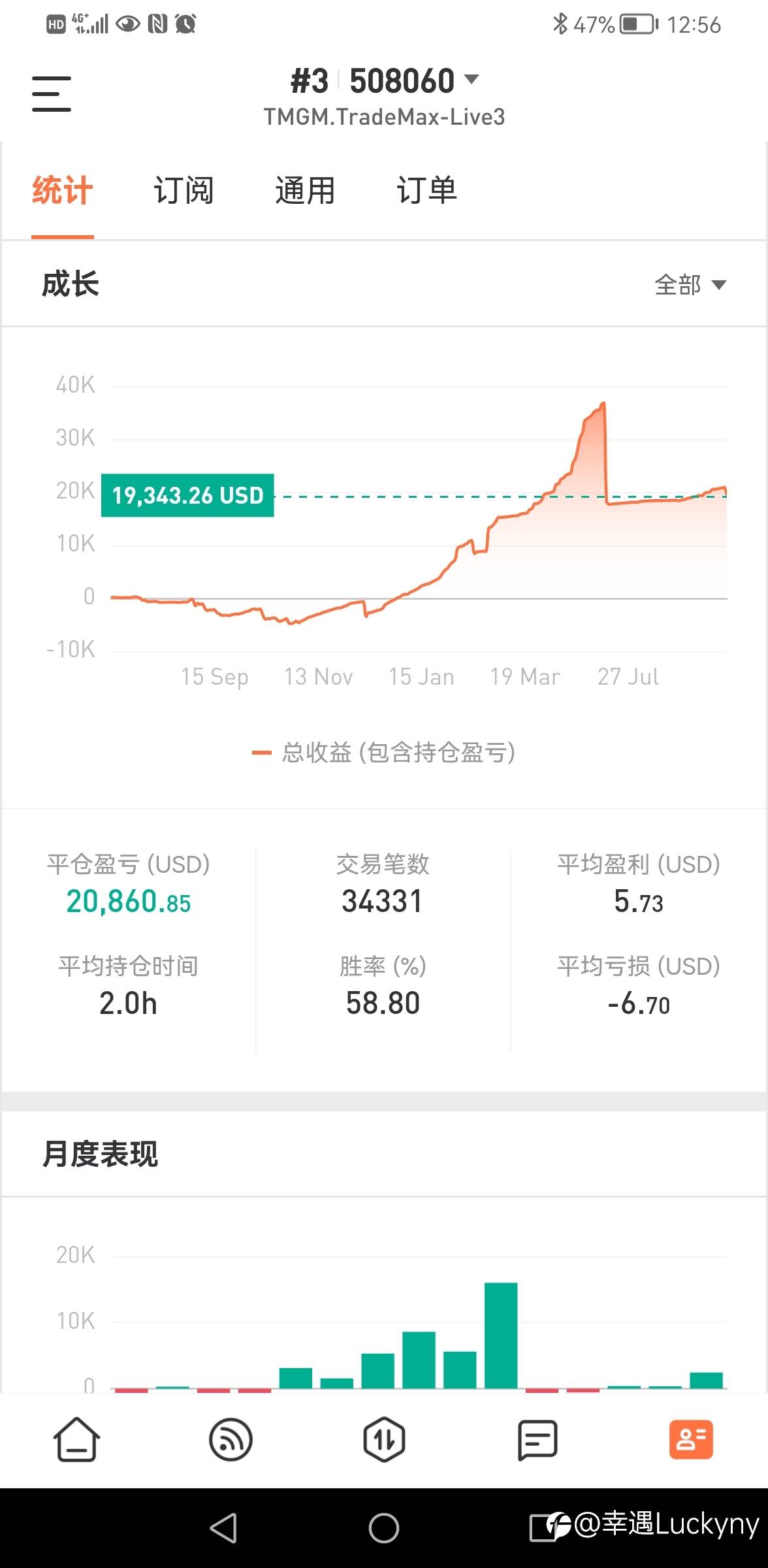 feed-image-3
