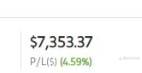 Week 43 Trading Results( Phase 1 - 5)