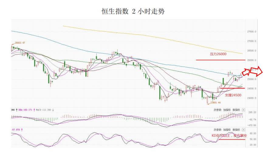 MultiBank大通金融快讯|美元短暂企稳，非美货币可兑现大部分利润