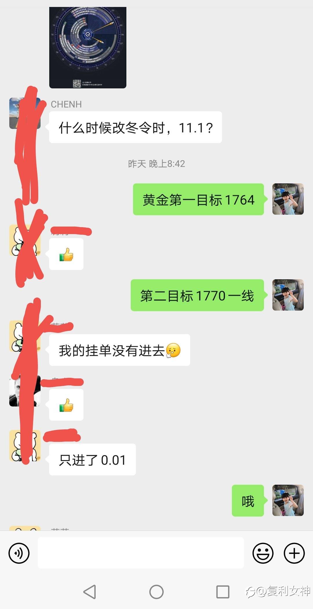 昨日黄金预测到位