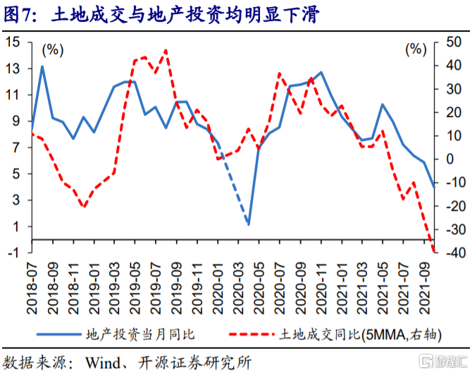 当下宏观分析的三大“误区”