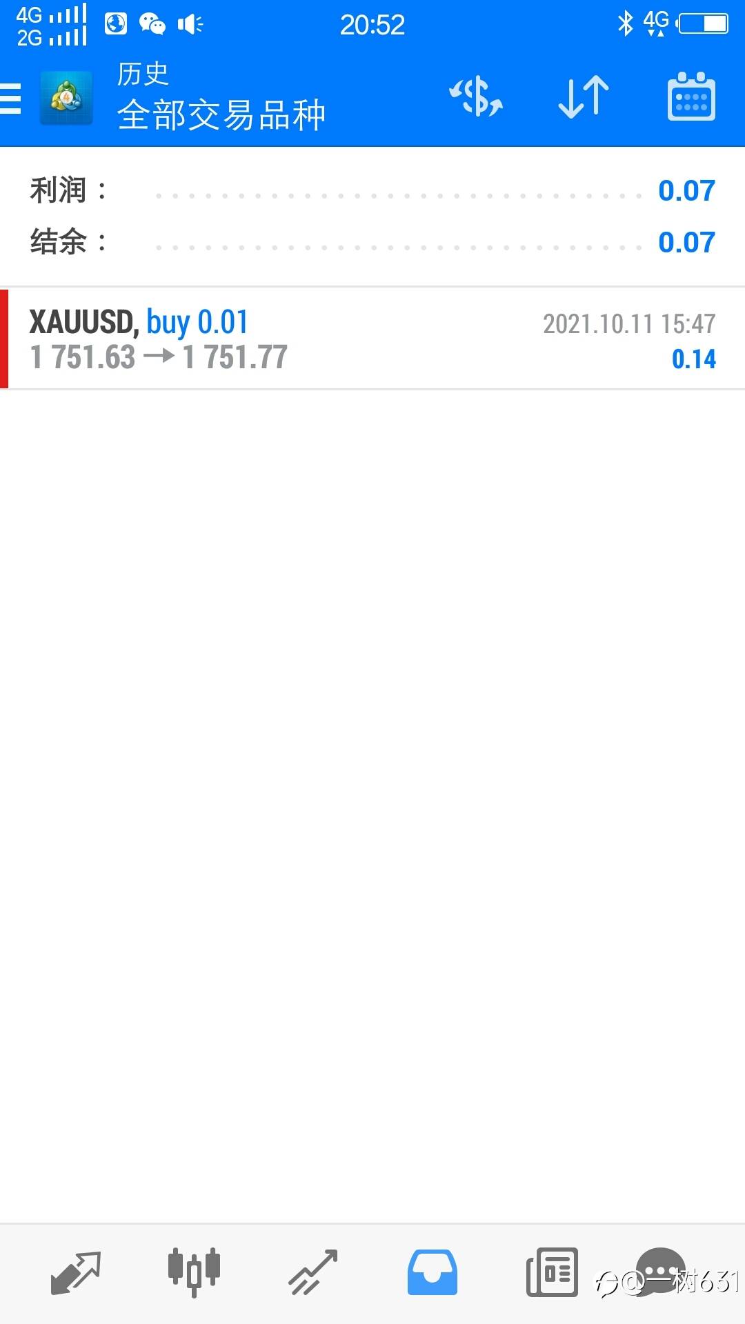 2021 10 11记录