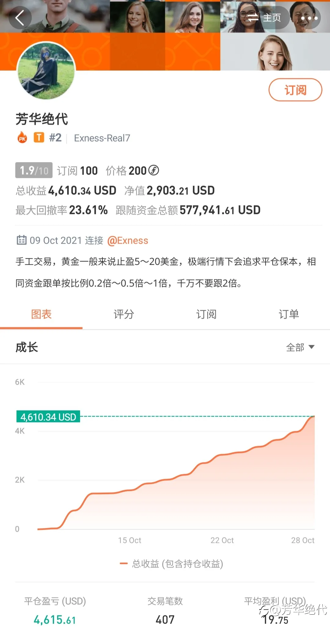 10万刀盈利我做到了