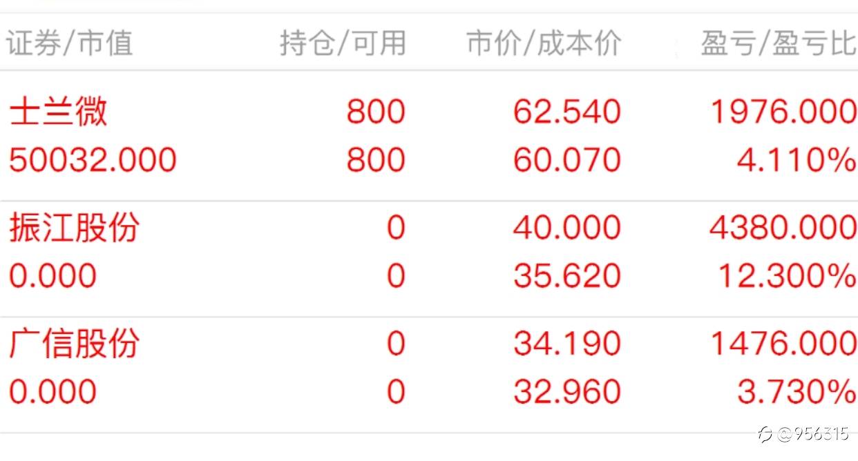 新能源