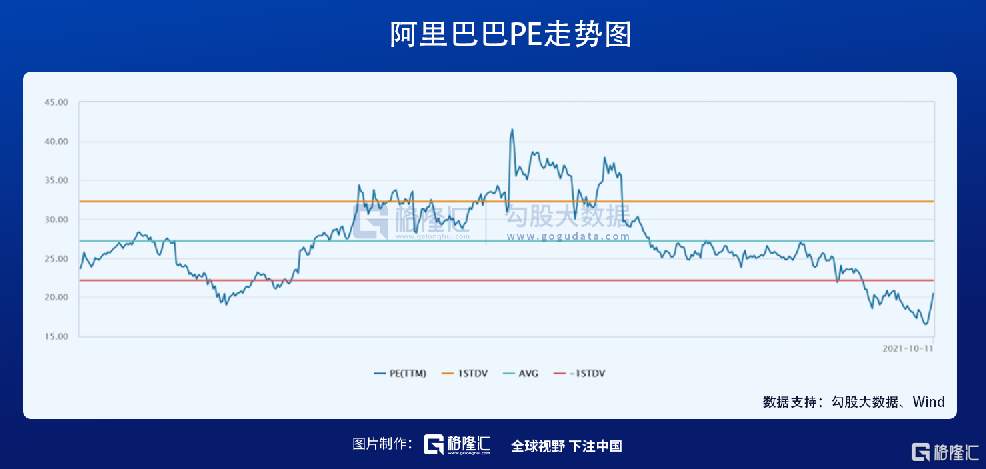 机构慌不择路调仓,外资浩浩荡荡抄底