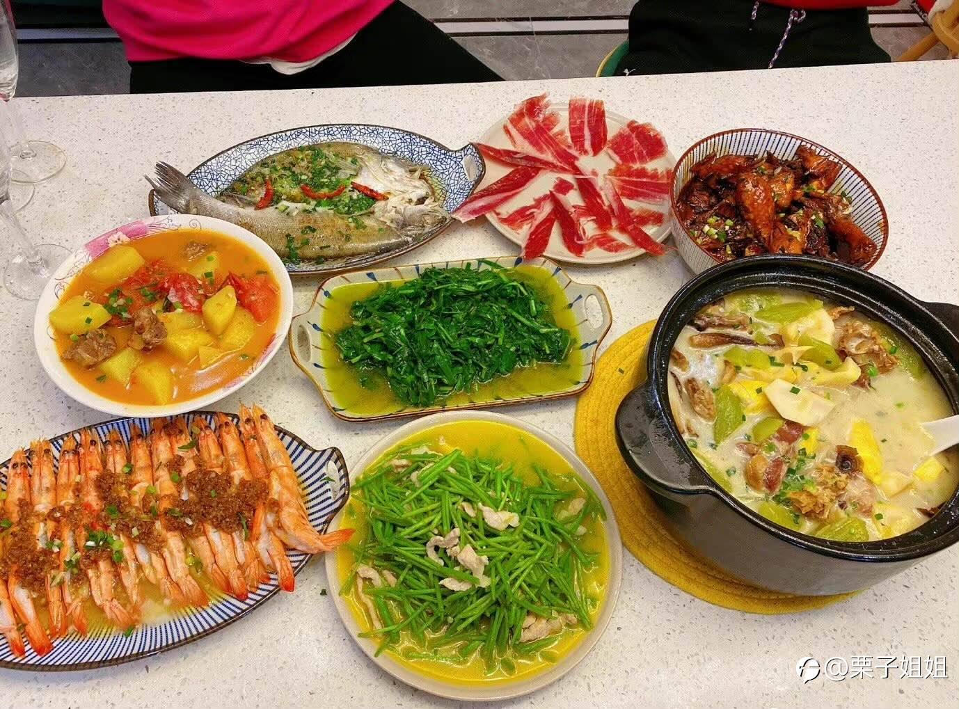 feed image