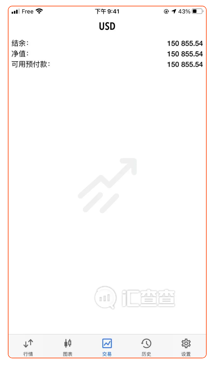 汇查查：用户竟一语成谶，平台1小时后将其账户封禁
