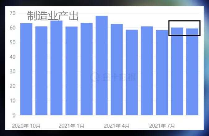黄金没有在亚盘俯冲，也就给了新的机会