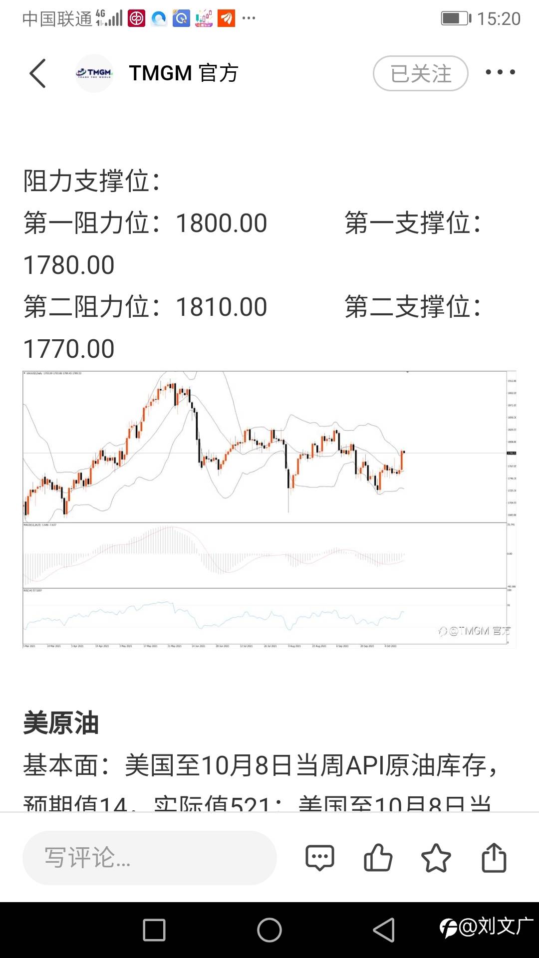 feed image