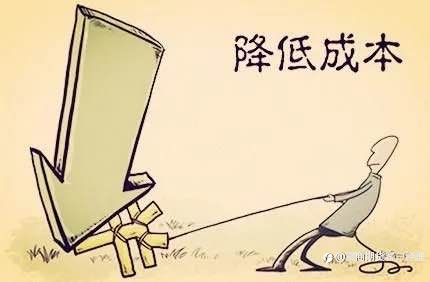 聊聊国内期货公司手续费