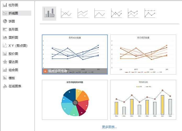30个MT4外汇技术指标对比分析，最常用的是这几个