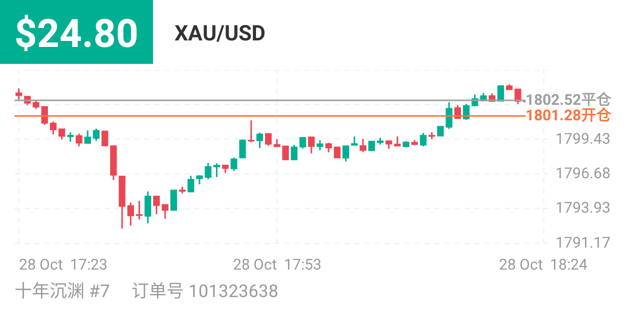 125071818