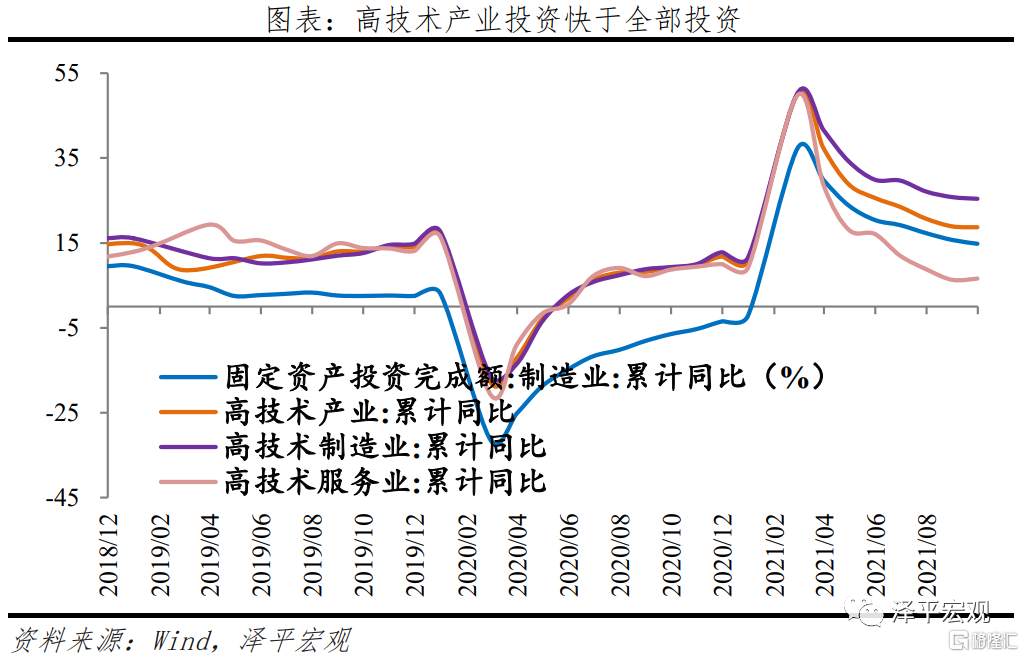 任泽平：全面解读9月经济金融数据