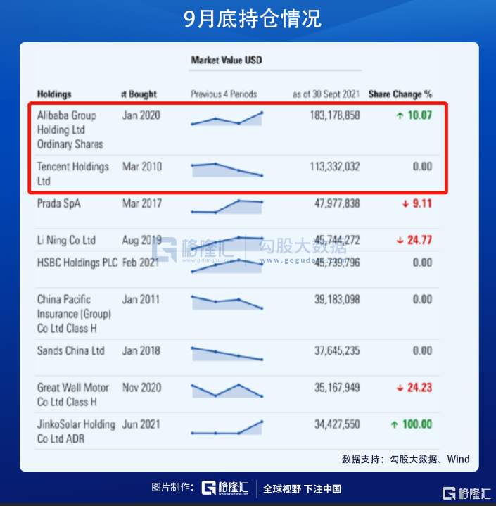 机构慌不择路调仓,外资浩浩荡荡抄底
