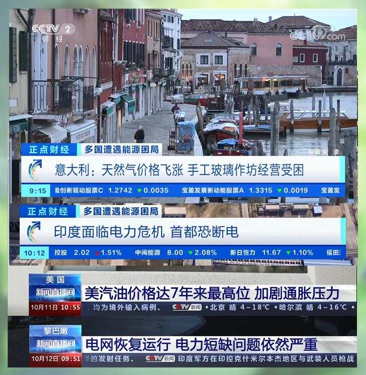 市场克制交易押注明日数据，今天划线救不了黄金