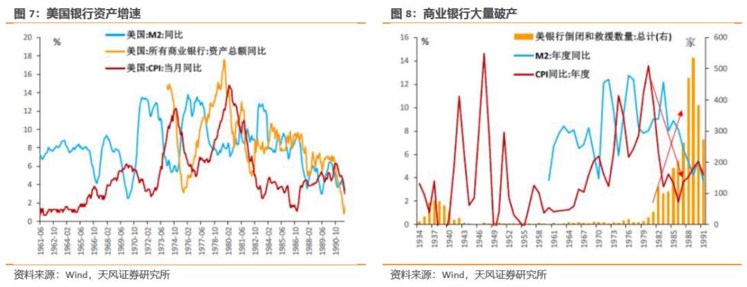 谁种下了滞胀的因？