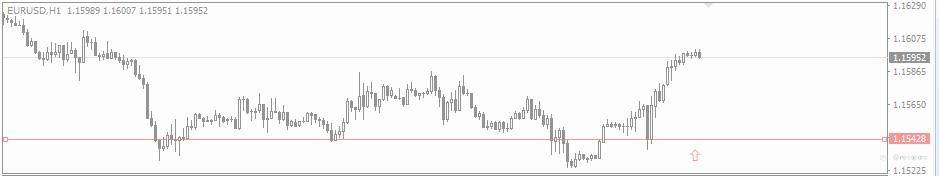 2021.10.14黄金外汇行情分析