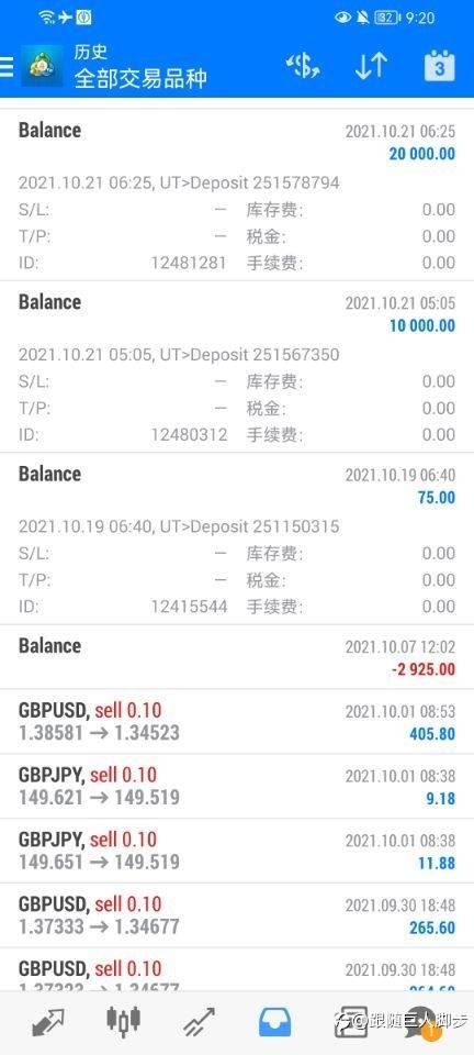 瑞讯银行再来30000美金~~跑步进场