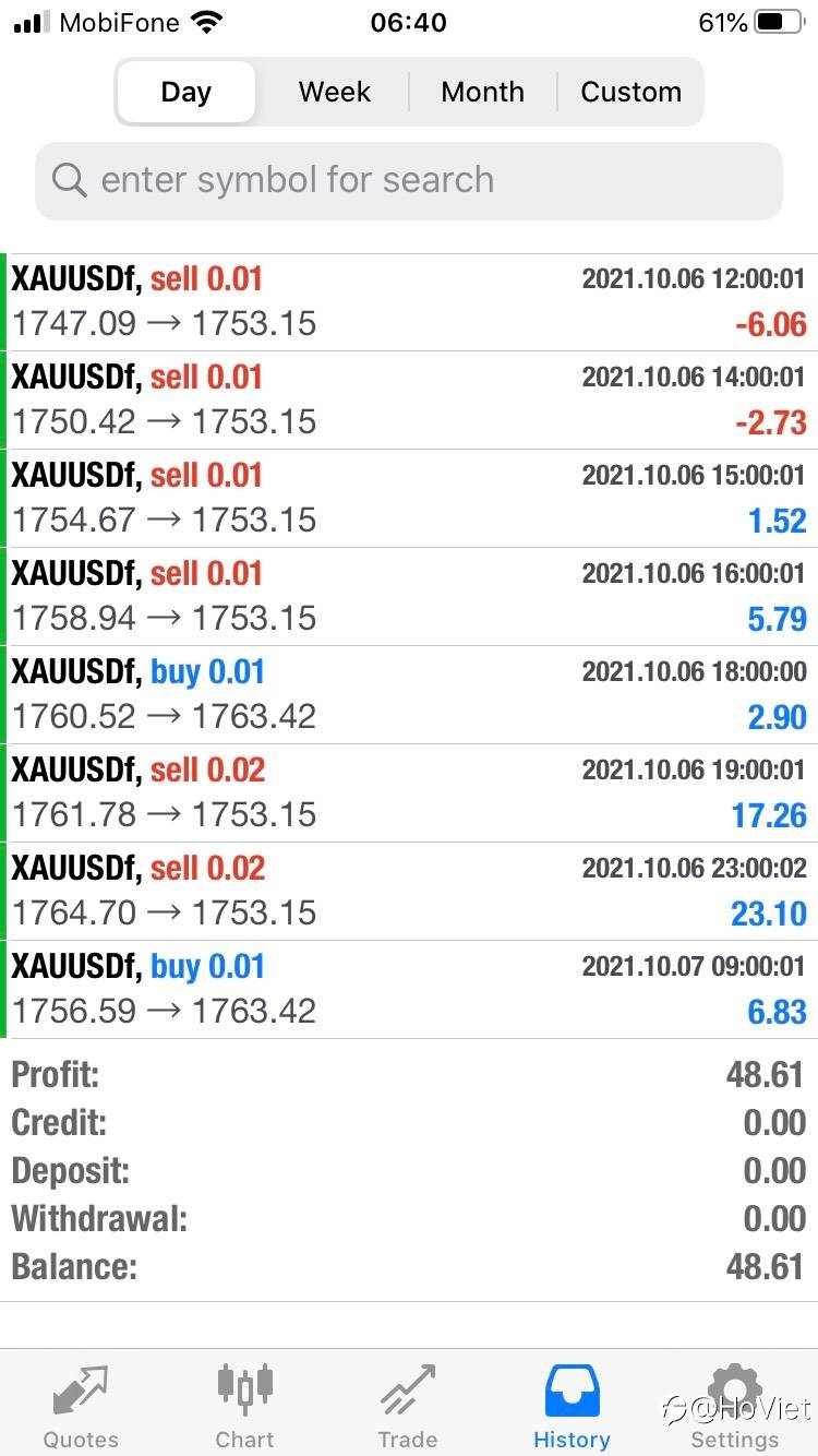 Kết quả giao dịch 07/10 - 交易结果 10/07 - Profitshow 07/10