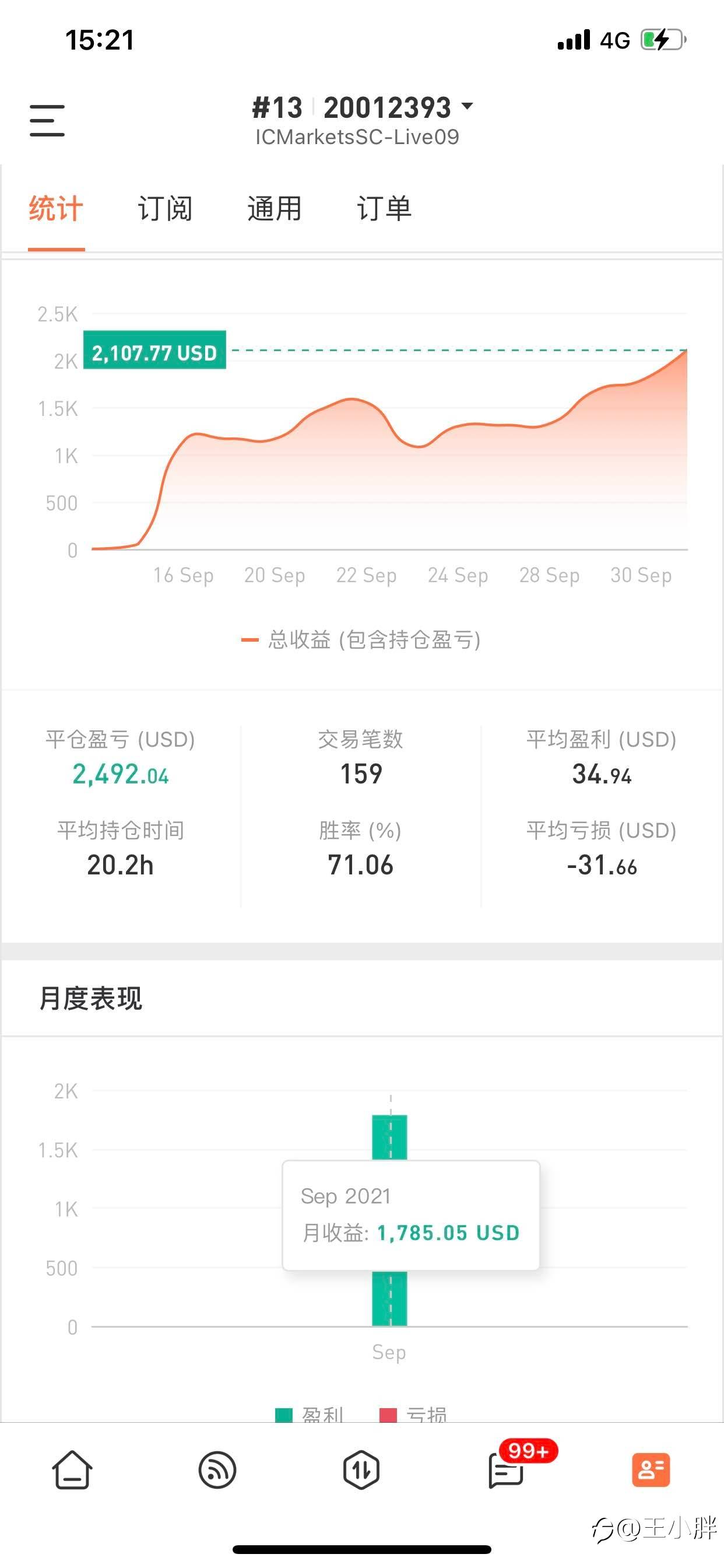 好信号,自己看