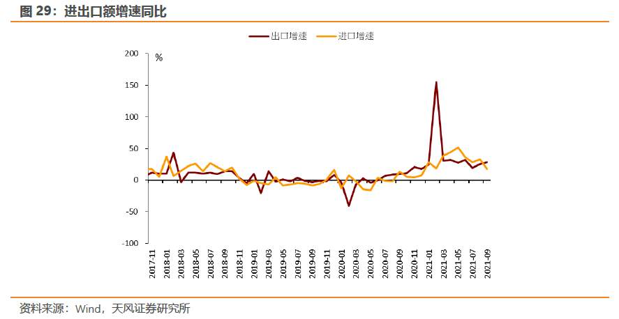 谁种下了滞胀的因？