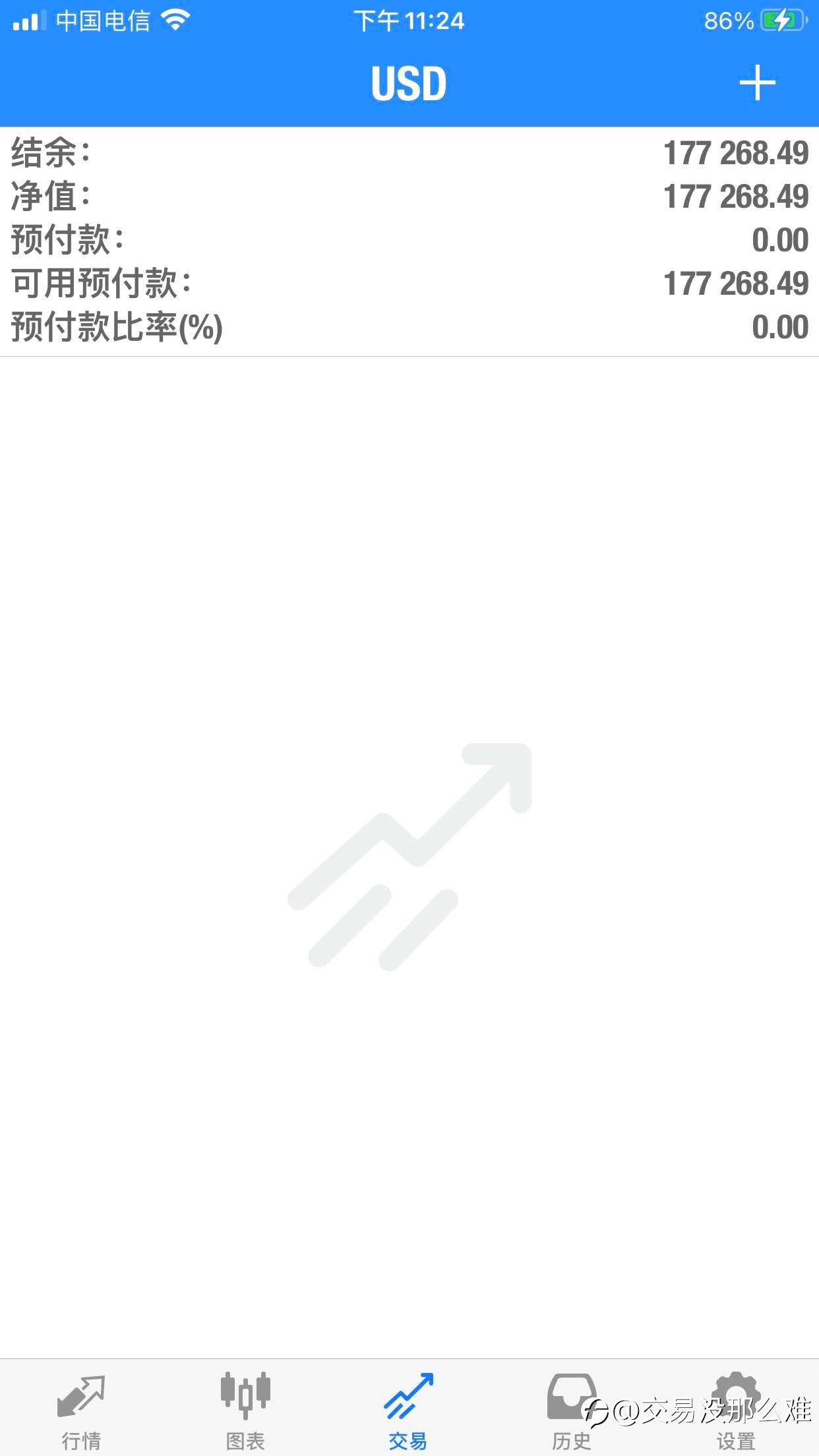 每天清仓一张图，持续更新第二十四天