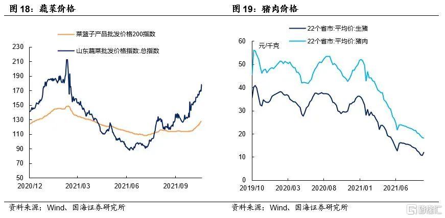 降准预期落空背后,关注一个关键指标