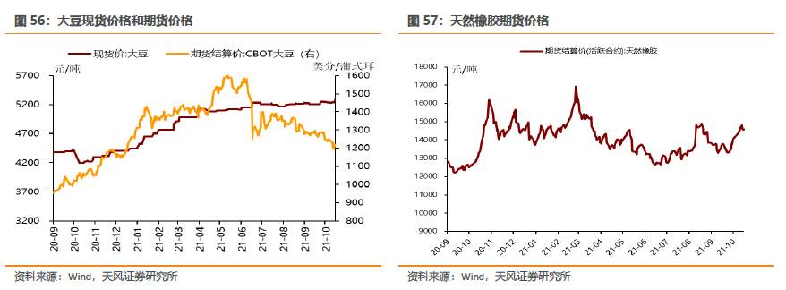 谁种下了滞胀的因？
