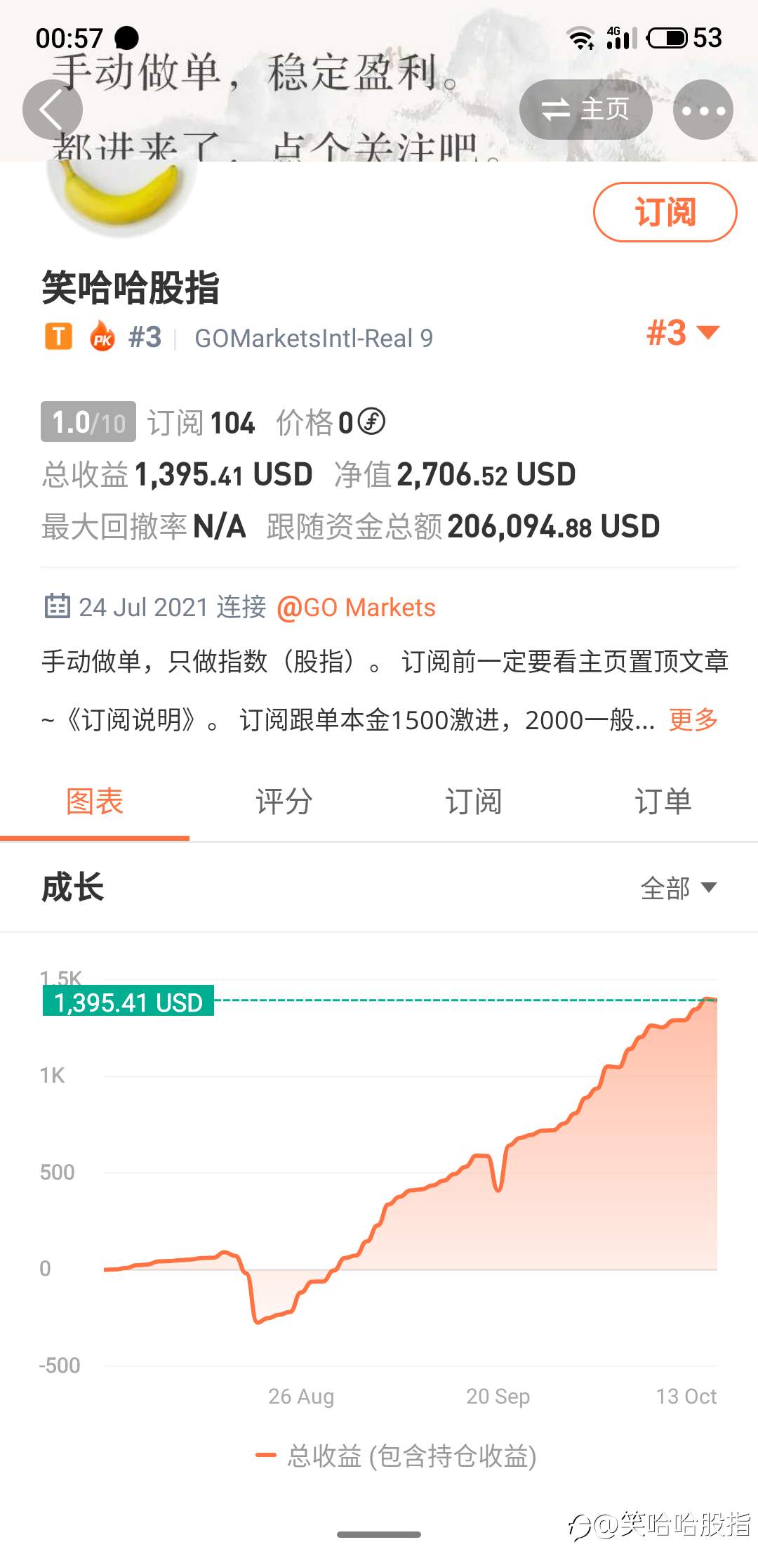 3号账户每天更新~10月13日