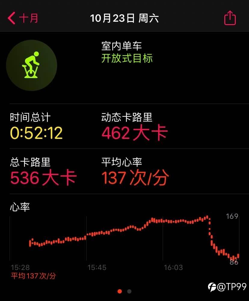运动打卡