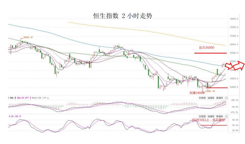 MultiBank大通金融快讯|非美货币下跌空间或已相对有限