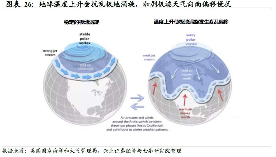 欧洲能源危机：原因为何，风险在哪？